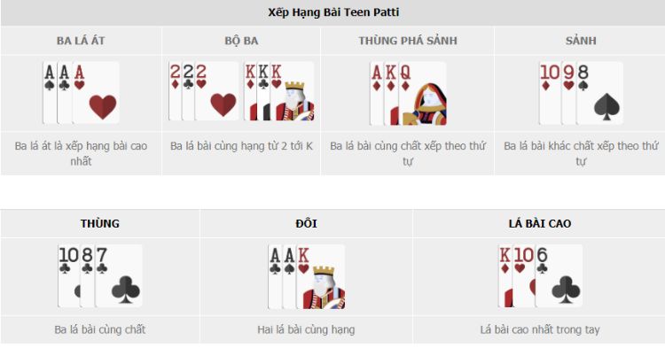 xếp hạng bài teen patti